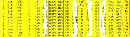 Cartographie PT M6 : 6052 � 10H10